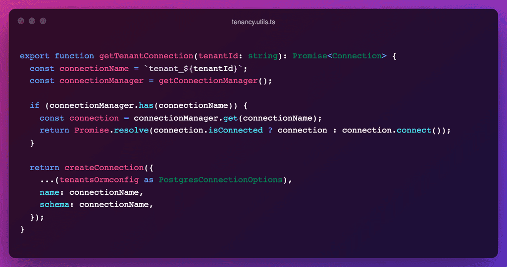 Schema-based Multitenancy With NestJS, TypeORM And PostgresSQL - Thomas ...